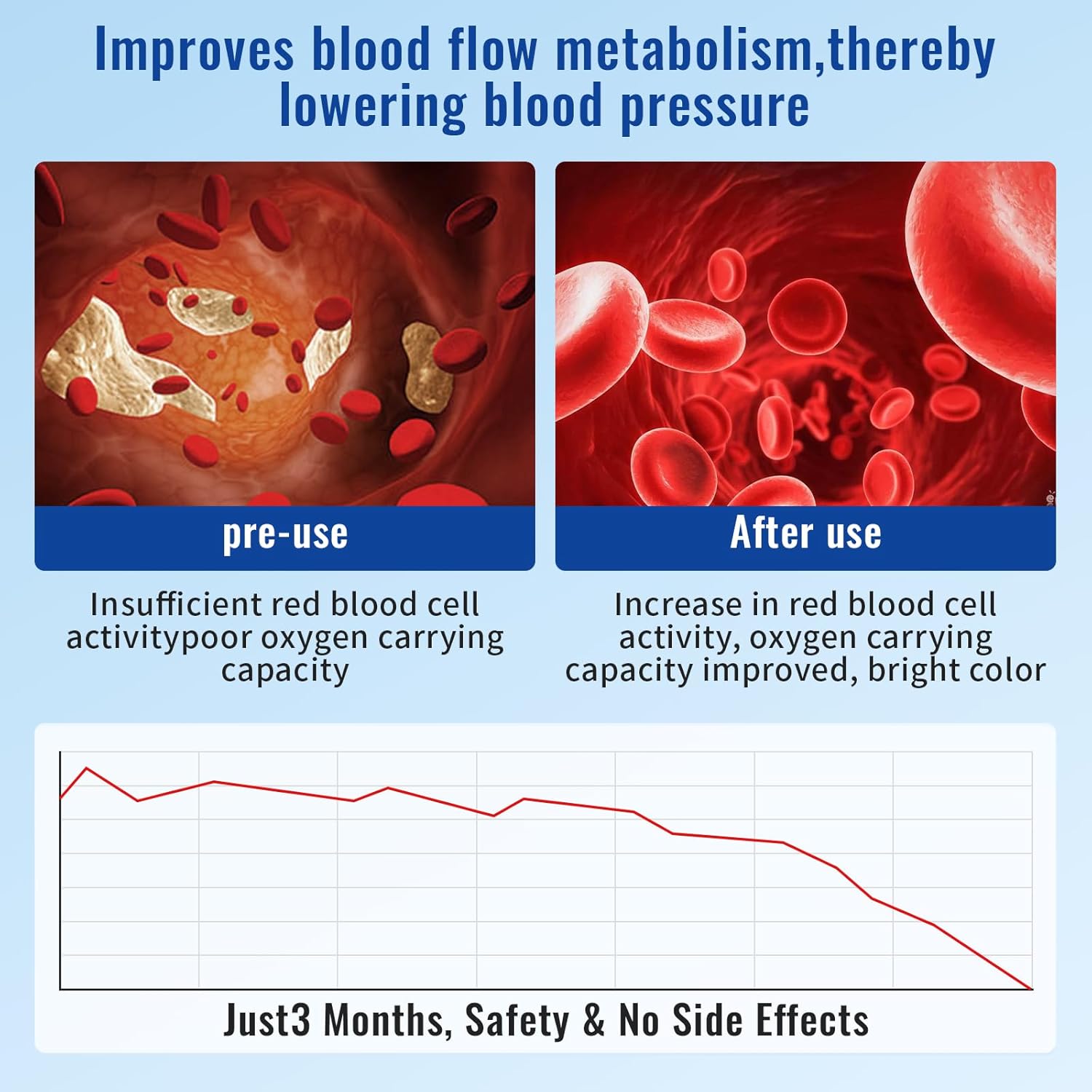 NeckPulse — schemat działania